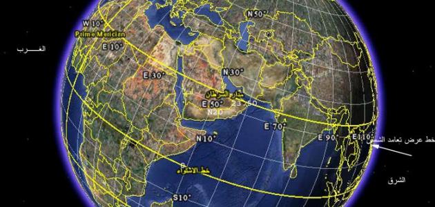 تعرف خطوط الطول ودوائر العرض بمسمى الإحداثيات الجغرافية